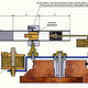 Illustration for article titled This Alluring Model Engine Works—But It Shouldnt